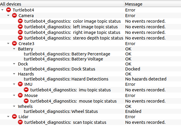 rqt_robot_monitor